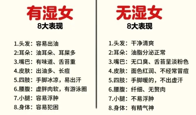 湿气表现.jpg